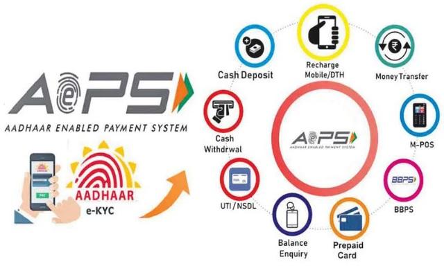 AEPS: Aadhaar Enabled Payment System